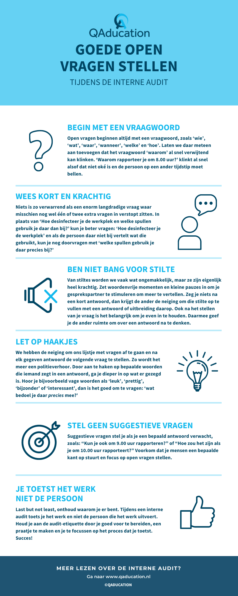 Zo vorm je goede voorbeeldvragen voor een interne audit Zo vorm je goede voorbeeldvragen voor een interne audit